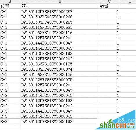 WPS表格怎么制作数据透视表并填充空值 山村