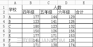 wps表格自动求和公式 山村