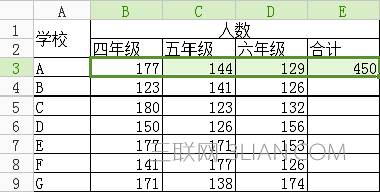 在WPS表格中使用自动求和_16139541