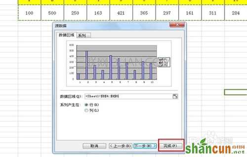 wps表格怎么插入数据图表对比图