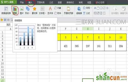 wps表格怎么插入数据图表对比图