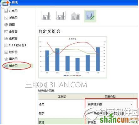 wps表格组合图表怎么制作 wps表格组合图表制作教程4