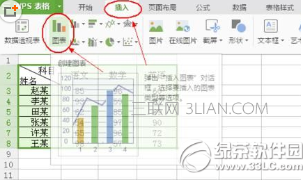 wps表格组合图表怎么制作 wps表格组合图表制作教程3