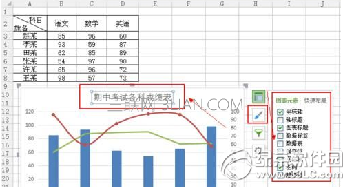 wps表格组合图表怎么制作 wps表格组合图表制作教程5