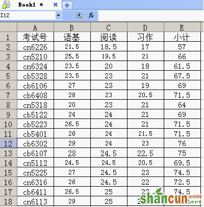 在wps表格中如何拆分单元格