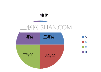 ppt怎么制作抽奖大转盘