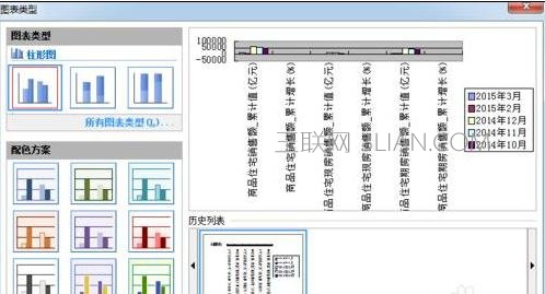 wps表格如何制作柱状图图解