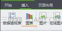 wps表格如何制作柱状图图解