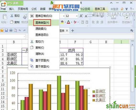 wps演示怎么做柱状图