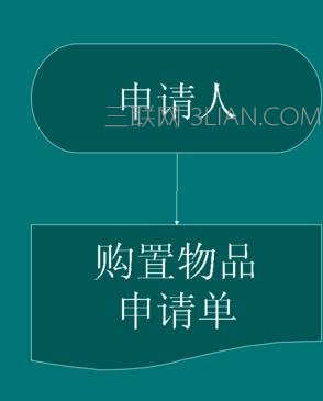 wps演示怎么制作流程图