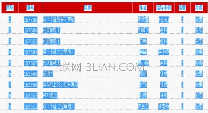 wps表格应用技巧 山村