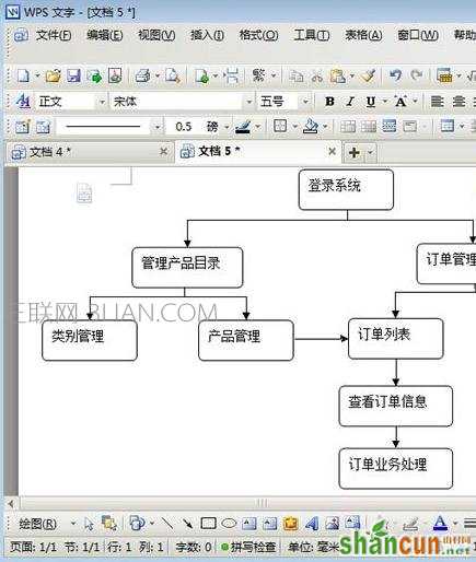 wps文字怎样画流程图