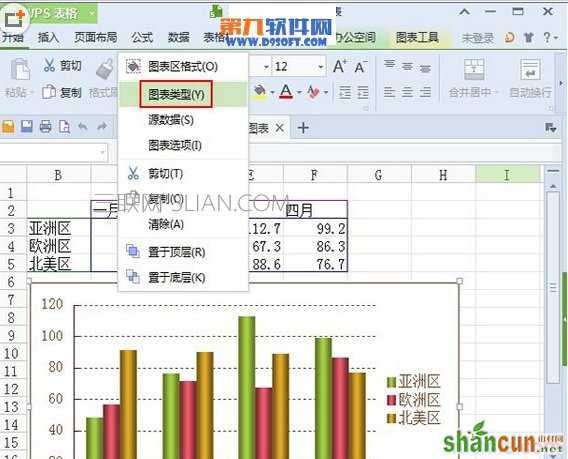 wps演示中怎么制作柱状图