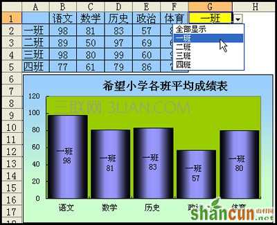 WPS表格图表制作教程