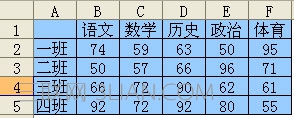 wps图表制作教程 山村