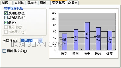 WPS表格图表制作教程