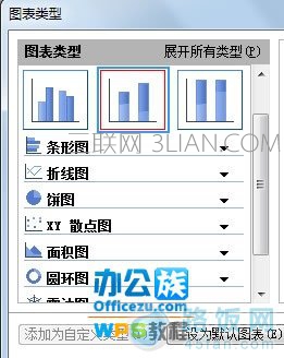 数据有效性