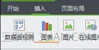 wps表格怎么制作柱形图