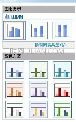 wps表格怎么制作柱形图