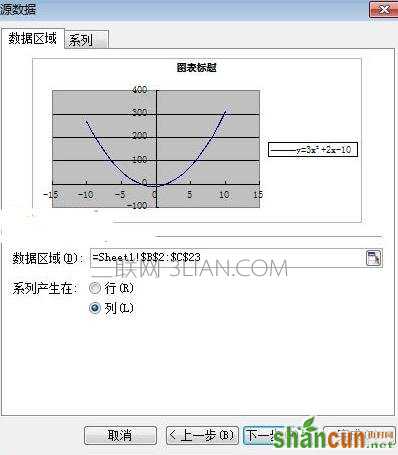 wps表格怎么制作曲线图