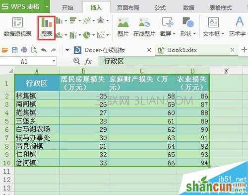 excelr操作：在WPS表格怎样制作条形图