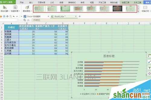 excelr操作：在WPS表格怎样制作条形图