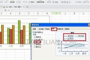 wps文字怎样制作折线图