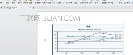 wps文字怎样制作折线图