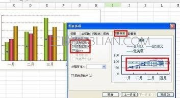 wps文字怎样制作折线图