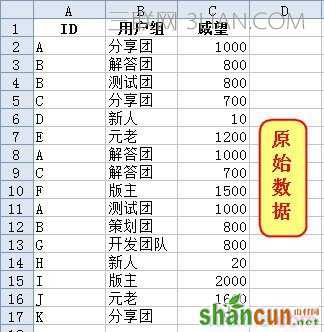 WPS表格补上筛选唯一值功能教程