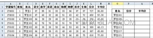 wps表格怎么使用函数   山村