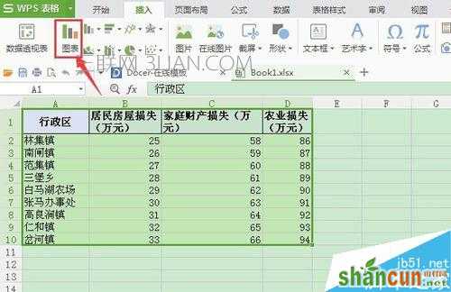 excel操作：如何在WPS表格中生成饼状图