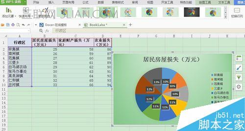 excel操作：如何在WPS表格中生成饼状图