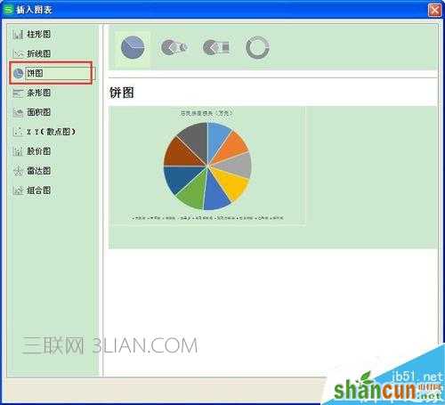 excel操作：如何在WPS表格中生成饼状图