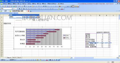 WPS表格制作进度计划横道图教程