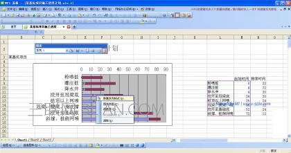 WPS表格制作进度计划横道图教程