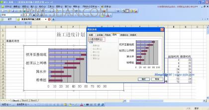 WPS表格制作进度计划横道图教程