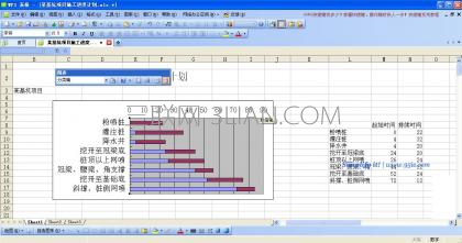 WPS表格制作进度计划横道图教程