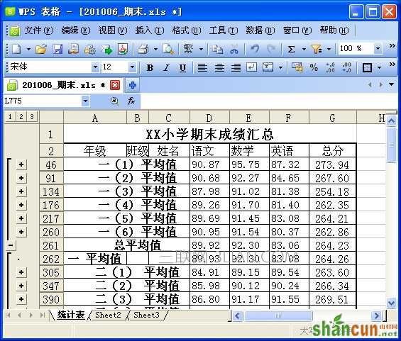 WPS表格制作学生成绩检测汇总表教程