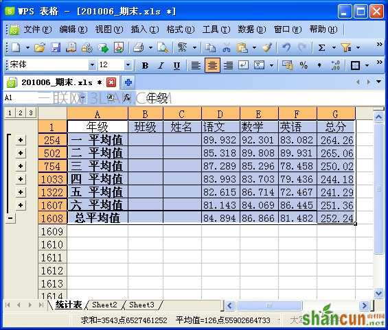 WPS表格制作学生成绩检测汇总表教程