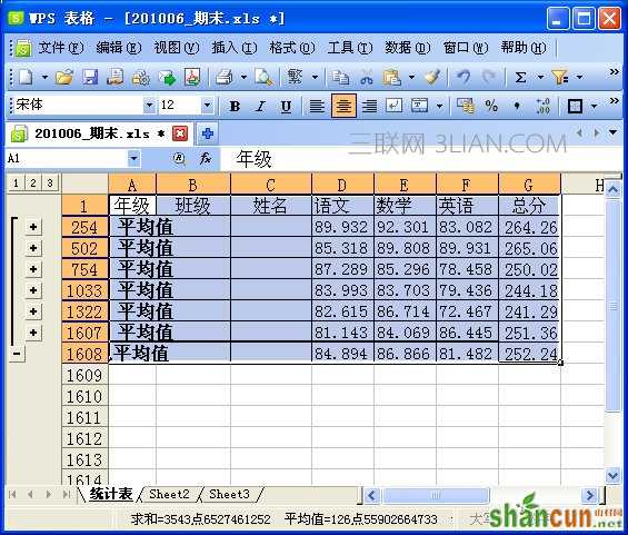 WPS表格制作学生成绩检测汇总表教程