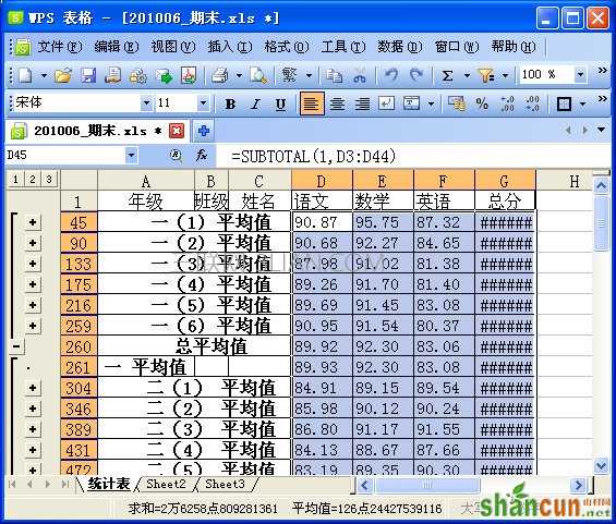 WPS表格制作学生成绩检测汇总表教程