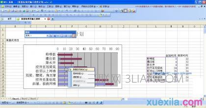 WPS表格制作进度计划横道图教程