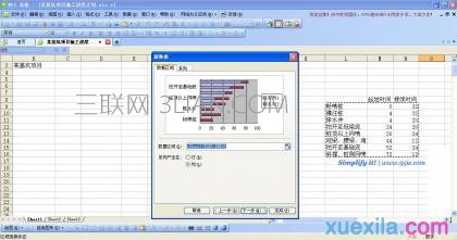 WPS表格制作进度计划横道图教程