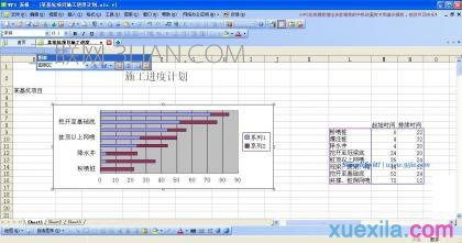 WPS表格制作进度计划横道图教程