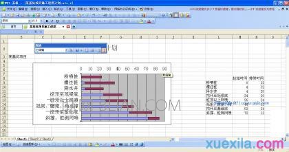 WPS表格制作进度计划横道图教程