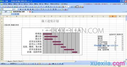 WPS表格制作进度计划横道图教程