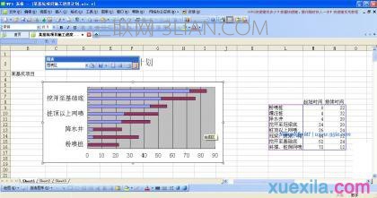 WPS表格制作进度计划横道图教程