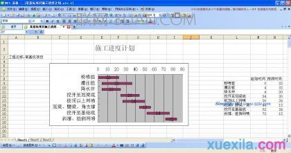 WPS表格制作进度计划横道图教程