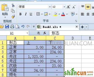 wps如何设置自定义表格排序